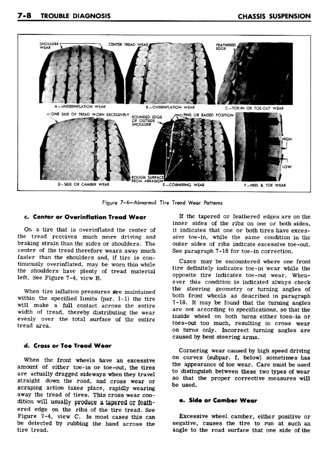 n_07 1961 Buick Shop Manual - Chassis Suspension-008-008.jpg